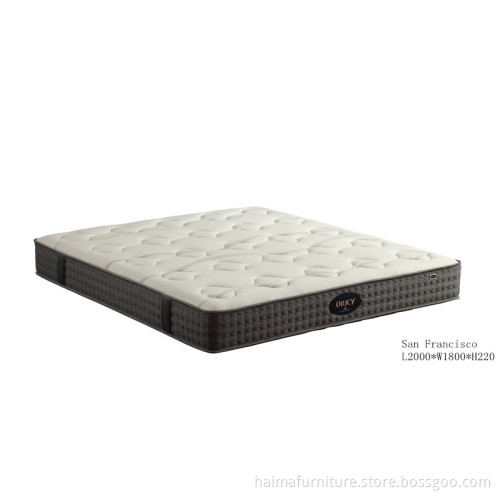 A Breathable Mattress